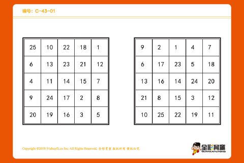 C级 第22次训练