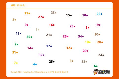 C级 第5次训练