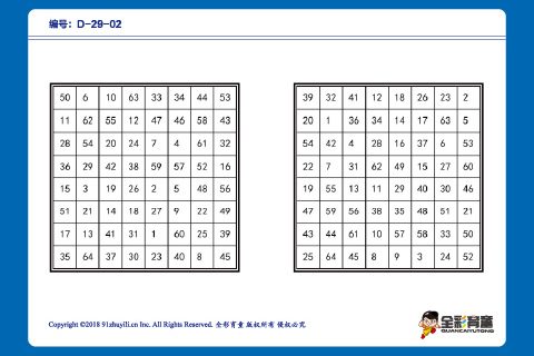 D级 第15次训练