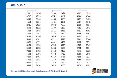 D级 第8次训练