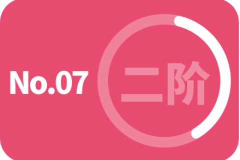 第二阶段 第七次训练