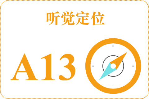 听觉定位 A13