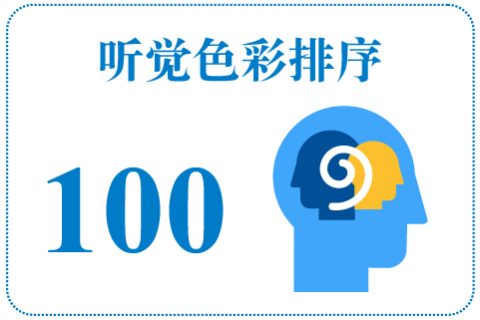 听觉色彩排序100