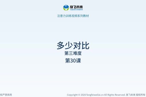 多少对比080