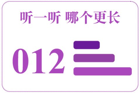 听一听 哪个更长012