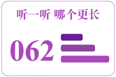 听一听 哪个更长062
