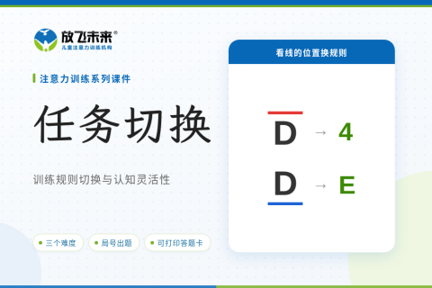 亚瑟·杰西尔德多任务切换实验课件版