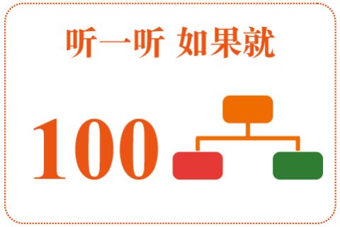 听一听 如果就100