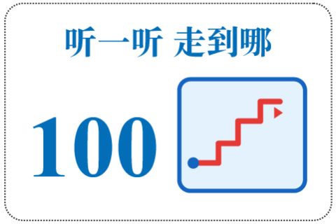 听一听 走到哪100